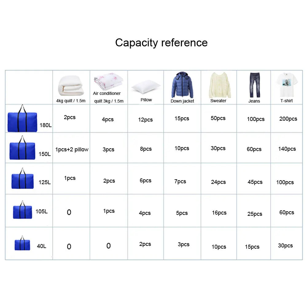 Large Canvas Travel Bag 40-180L Capacity