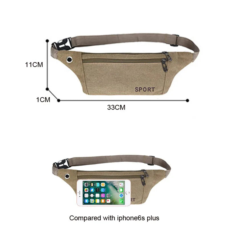 Anti-theft Waist Bag for Travel