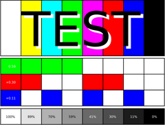 Test product1