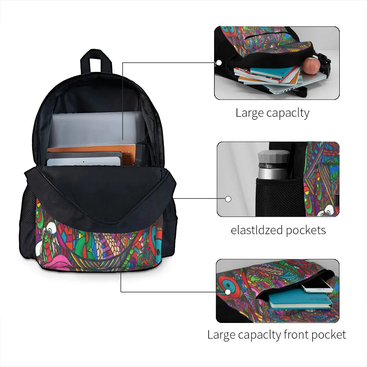 Anime Personalised Backpack for Teenagers