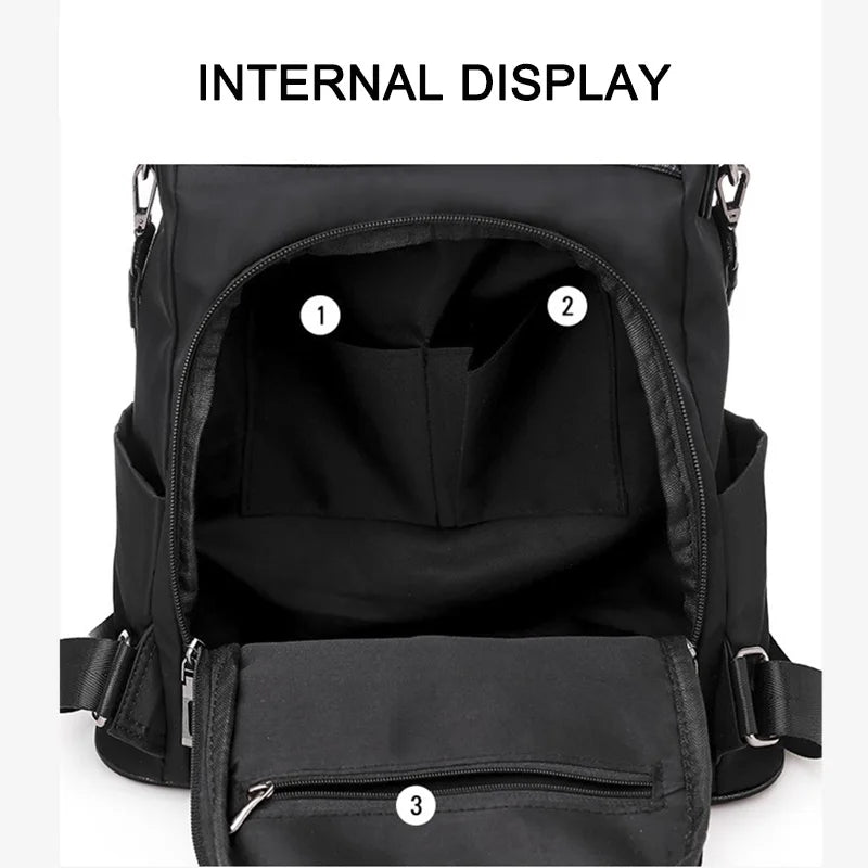 Women's Anti-theft Waterproof Backpack