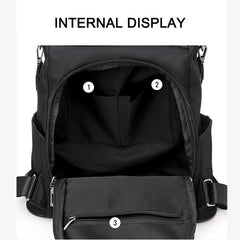 Women's Anti-theft Waterproof Backpack