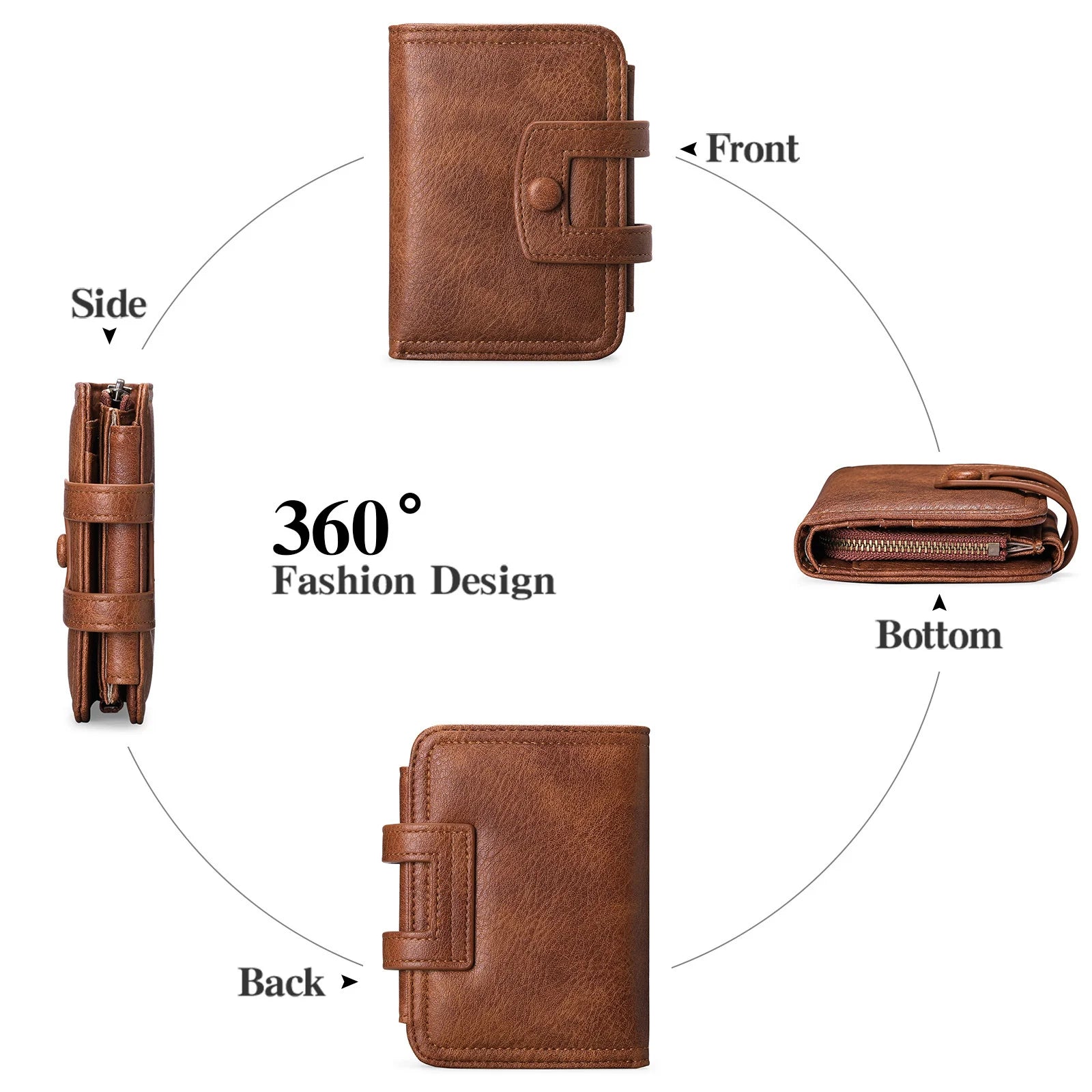 Women's Leather Change Purse RFID Card Slot Handbag