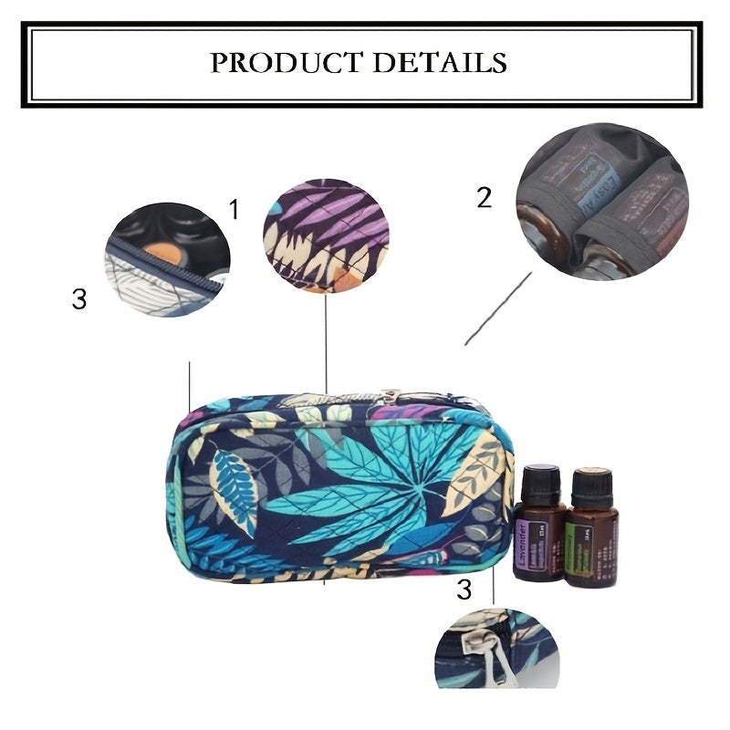 Portable Essential Oils Zipper Pouch for 5-15ml Bottles