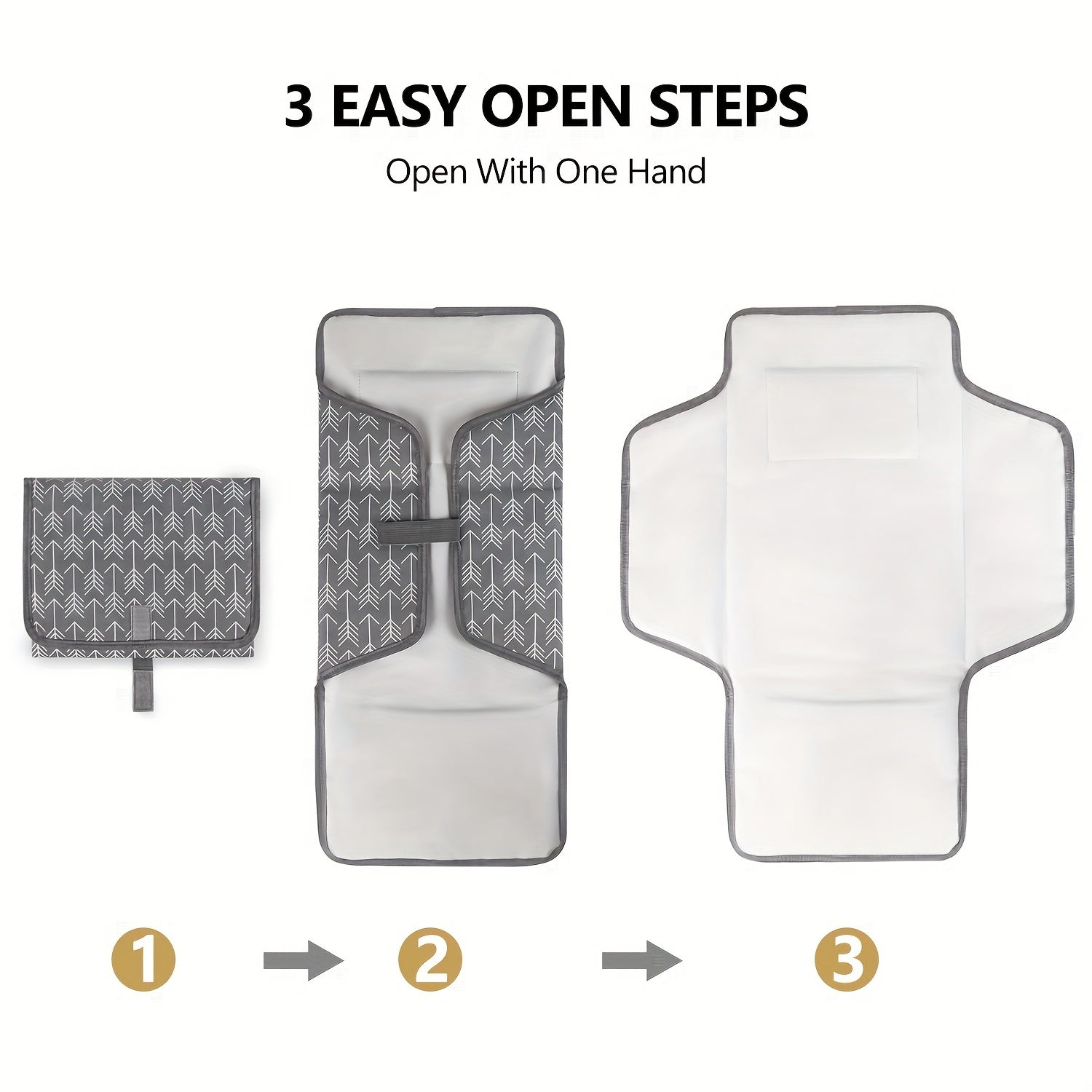 Compact Waterproof Baby Changing Pad for Travel & Storage