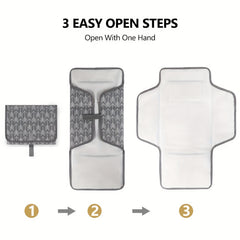 Compact Waterproof Baby Changing Pad for Travel & Storage