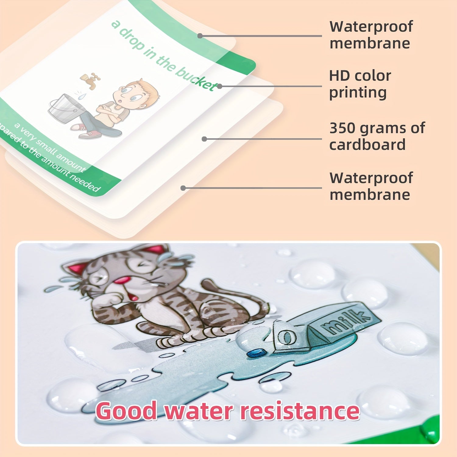 15pcs English Idioms & Proverbs Flashcards Set Ages 3 Educational Tools