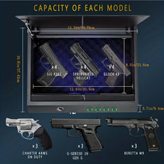 Biometric Gun Safe 3-Way Access Fingerprint Smart Safe