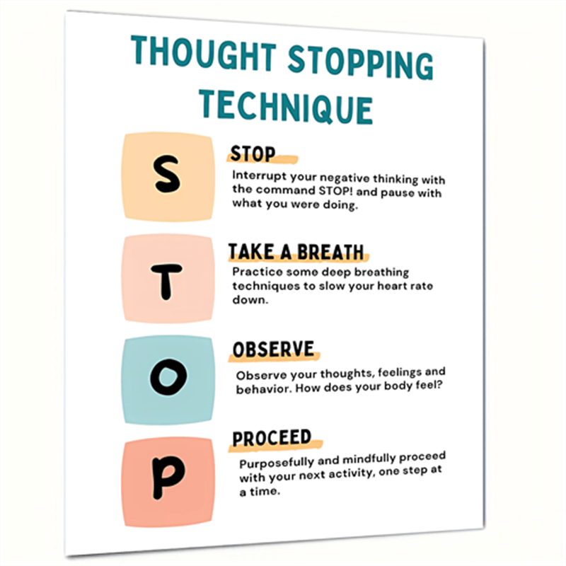Mindfulness Therapy Office Decor for Calming Down - Mental Health Coping Skills
