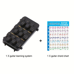 Adult Guitar Chords Trainer: Fun & Effective Learning