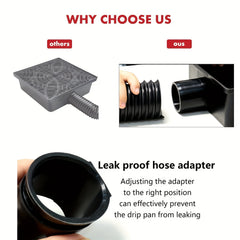 Catch Basin Downspout Drain Pipe Adapter Outdoor Sewage Pipe Downspout Extender