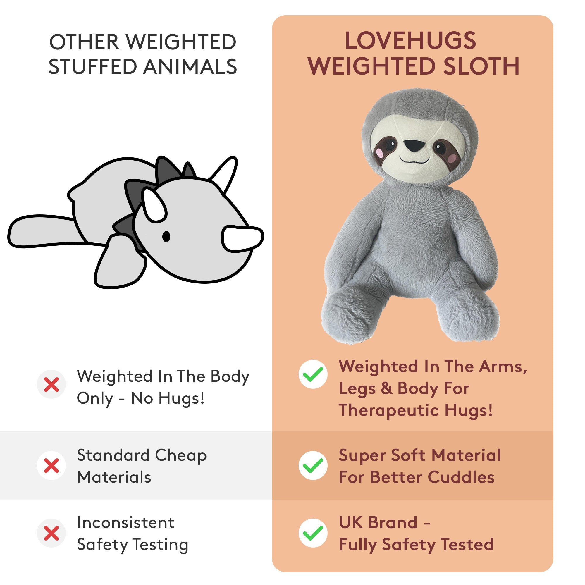 5kg Weighted Sloth Teddy Bear for Anxiety Comfort & Stress Relief