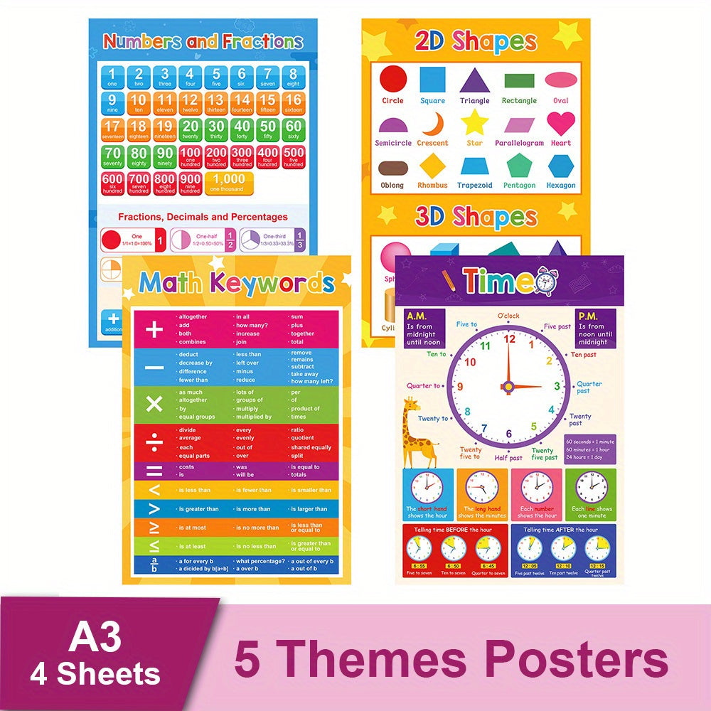 LACHILLY A3 Educational Posters for Kids - Preschool Alphabet Number Learning