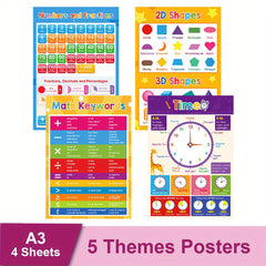 LACHILLY A3 Educational Posters for Kids - Preschool Alphabet Number Learning