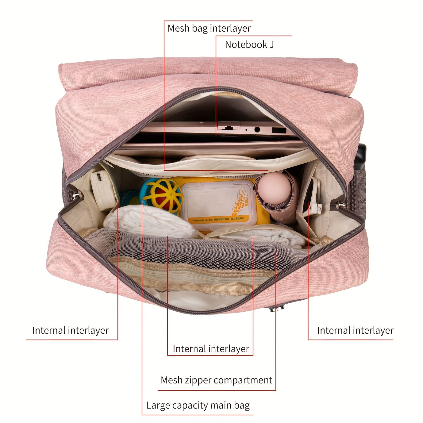 LEQUEEN Diaper Bag Stylish Baby Care Backpack for Mommy On the Go
