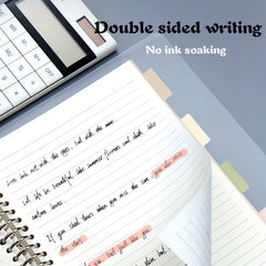 A5 B5 Moon Planet Clear Coil Loose Leaf Notebook - 108 Sheets Set