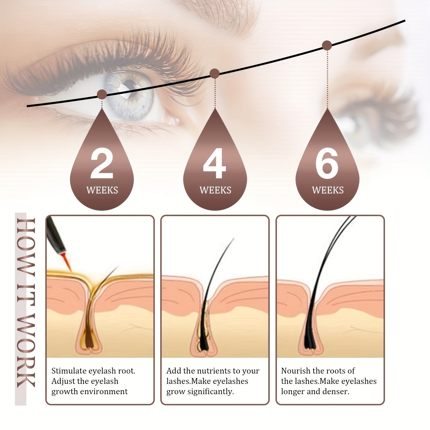 Eyelashes Nourishing Liquid Enhances Eyelashes Serum