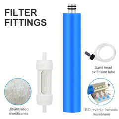 Outdoor Pressure Pump Water Filter - Emergency Professional Water Purifier