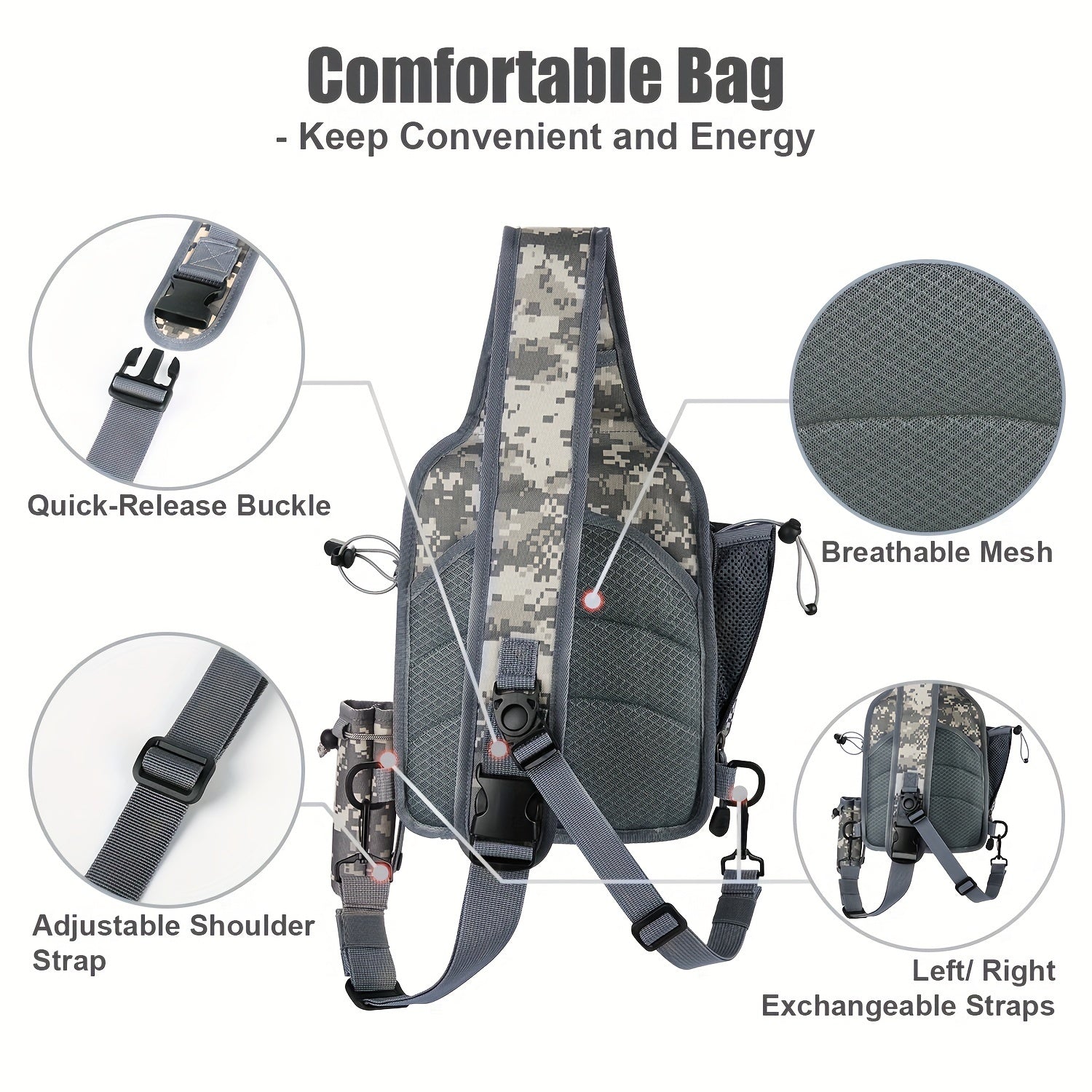 Waterproof Fishing Backpack with Storage Box