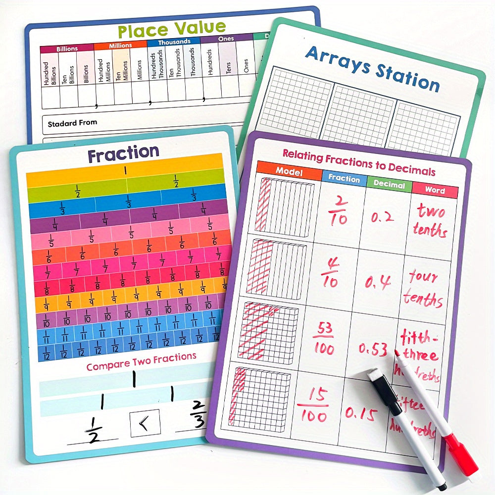 Fraction & Percentage Double Sided Dry Erase Board
