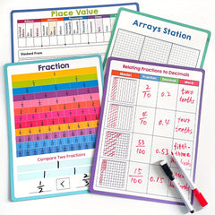 Fraction & Percentage Double Sided Dry Erase Board