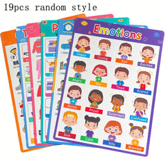 19pcs Educational Learning Charts Set for Classroom Decorations & Teaching Aids