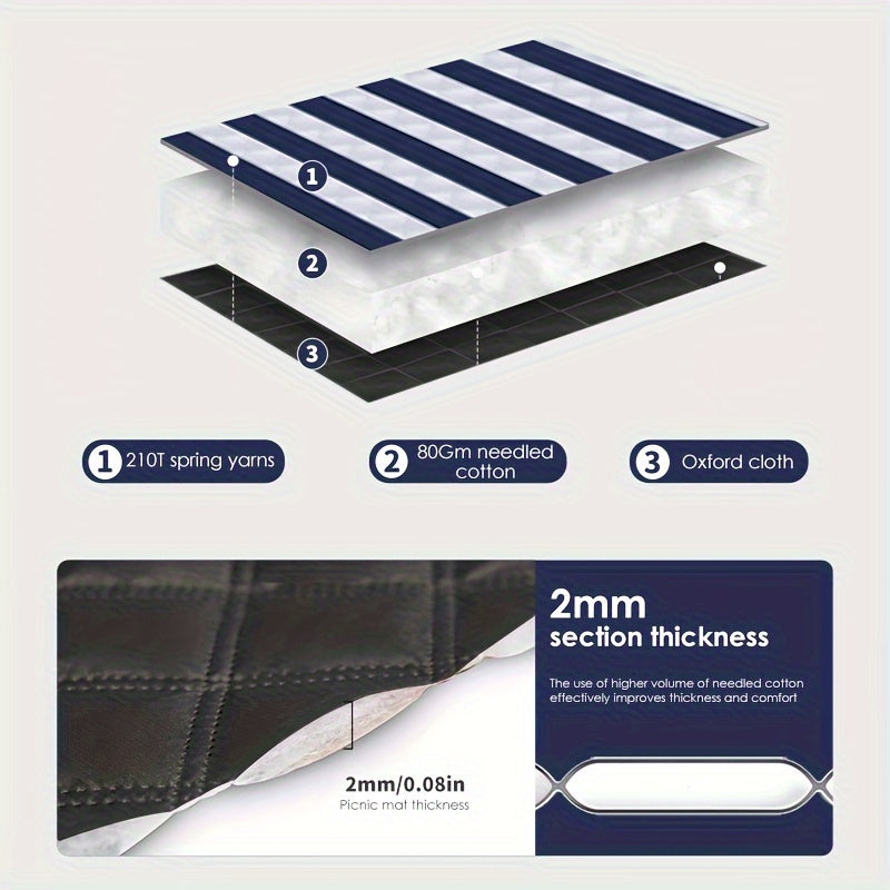 Waterproof Ultrasonic Picnic Mat Outdoor Camping Tent Mat