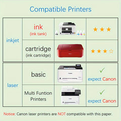 10 Sheets Matte Sticker Paper for Laser Inkjet Printers - A4 Size