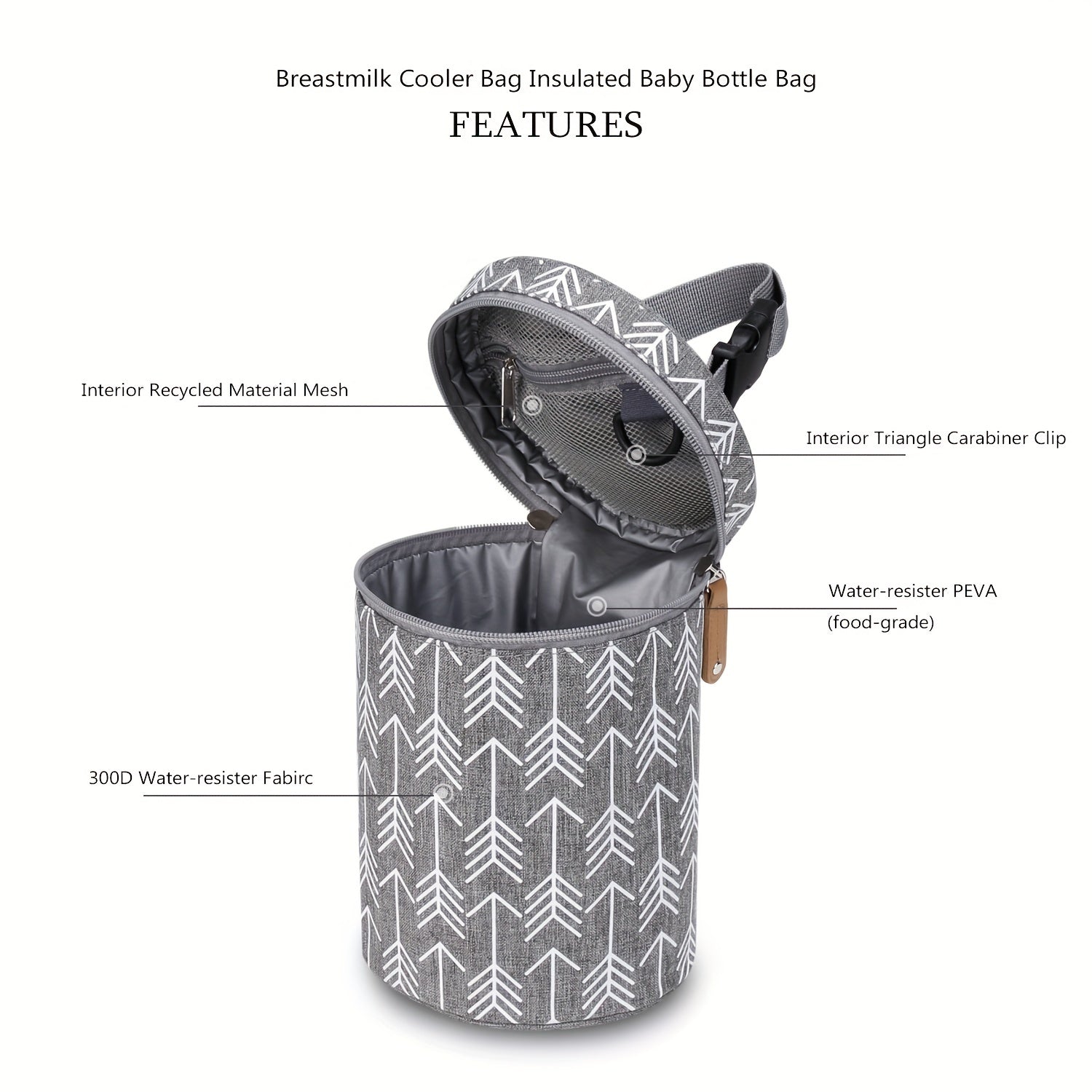 Insulated Breastmilk Cooler Bag for Nursing Mom