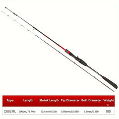 1pc Slow Jigging Fishing Rod Durable Casting Rod for Boat Fishing Tackle