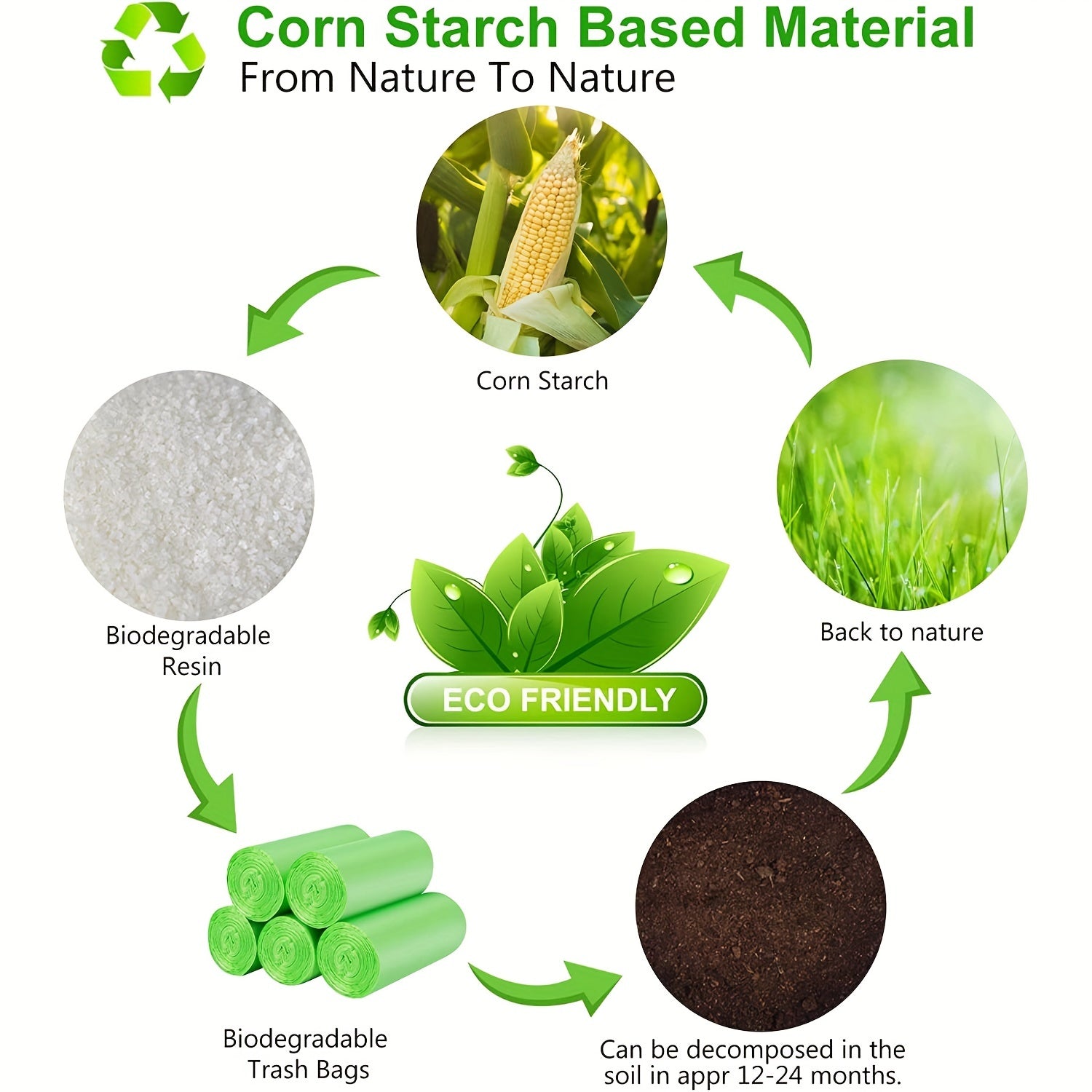 Eco Friendly Disposable Garbage Bags Grass Green Thickened - 120pcs