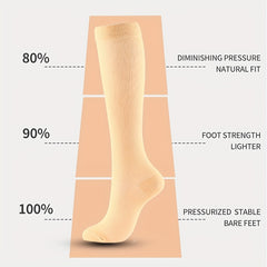 Copper Compression Socks Women 20-30mmHg Graduated Compression Wide Calf