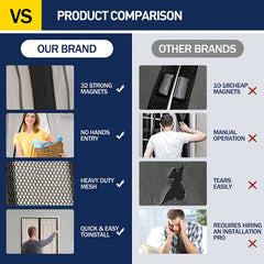 Magnetic Screen Door 37 x 83 Heavy Duty Screen Mesh