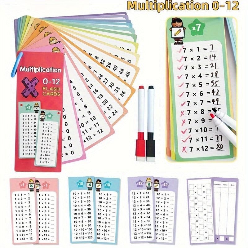 Multiplication Flashcards with Self-Checking Function