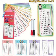 Multiplication Flashcards with Self-Checking Function