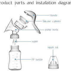 Manual Breast Pump Adjustable Suction Silicone Hand Pump Breastfeeding