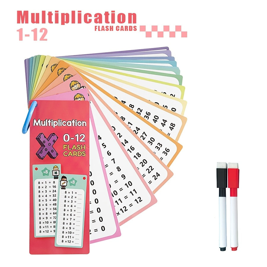 Learning Cards Math Addition Subtraction Multiplication Division Kids