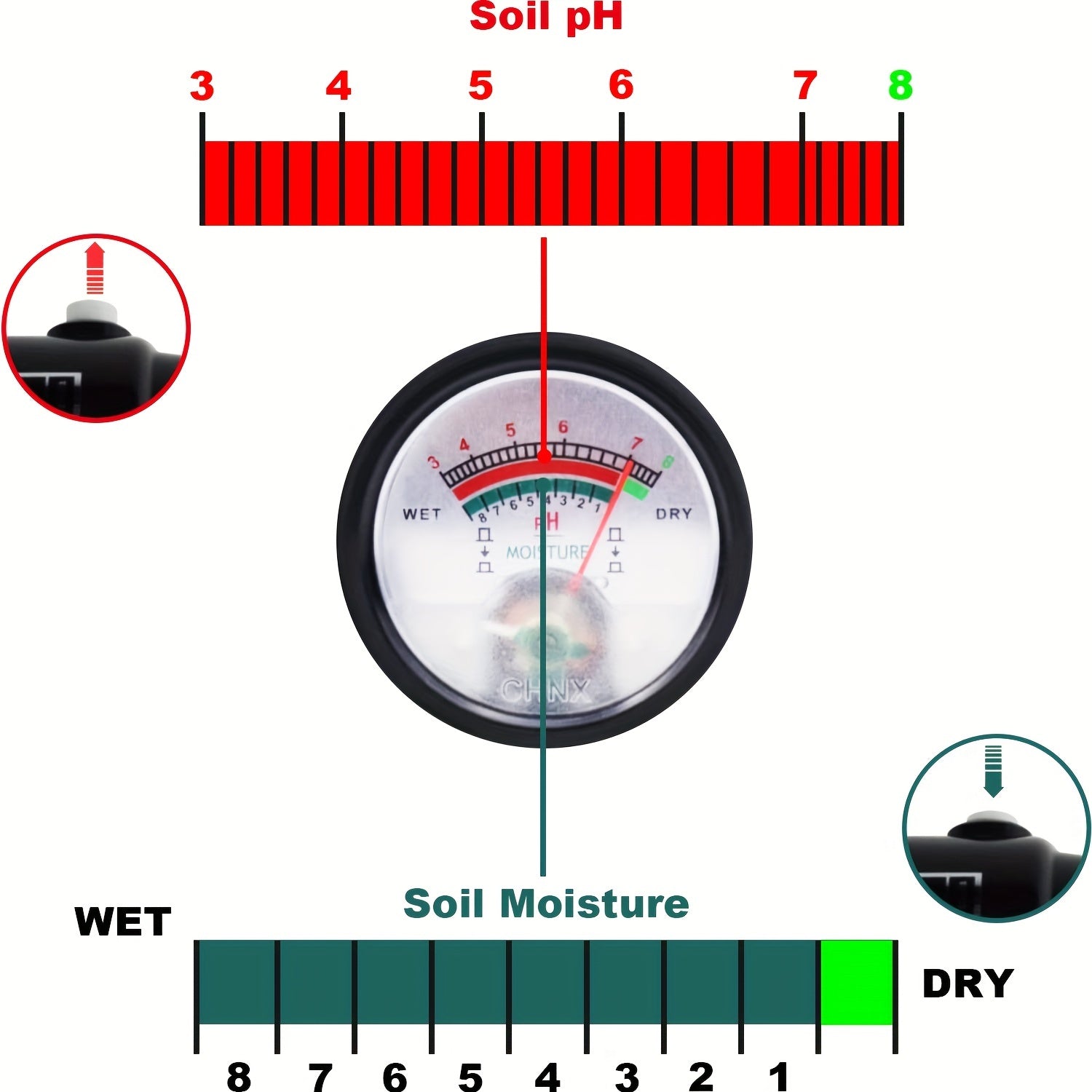 2-in-1 Soil PH Meter & Moisture Tester for Pot Plants