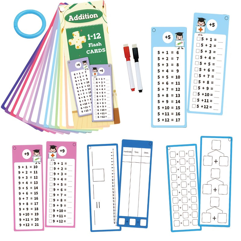 60 Sheets 4pc Math Flashcards Bundle: Add, Subtract, Multiply, Divide