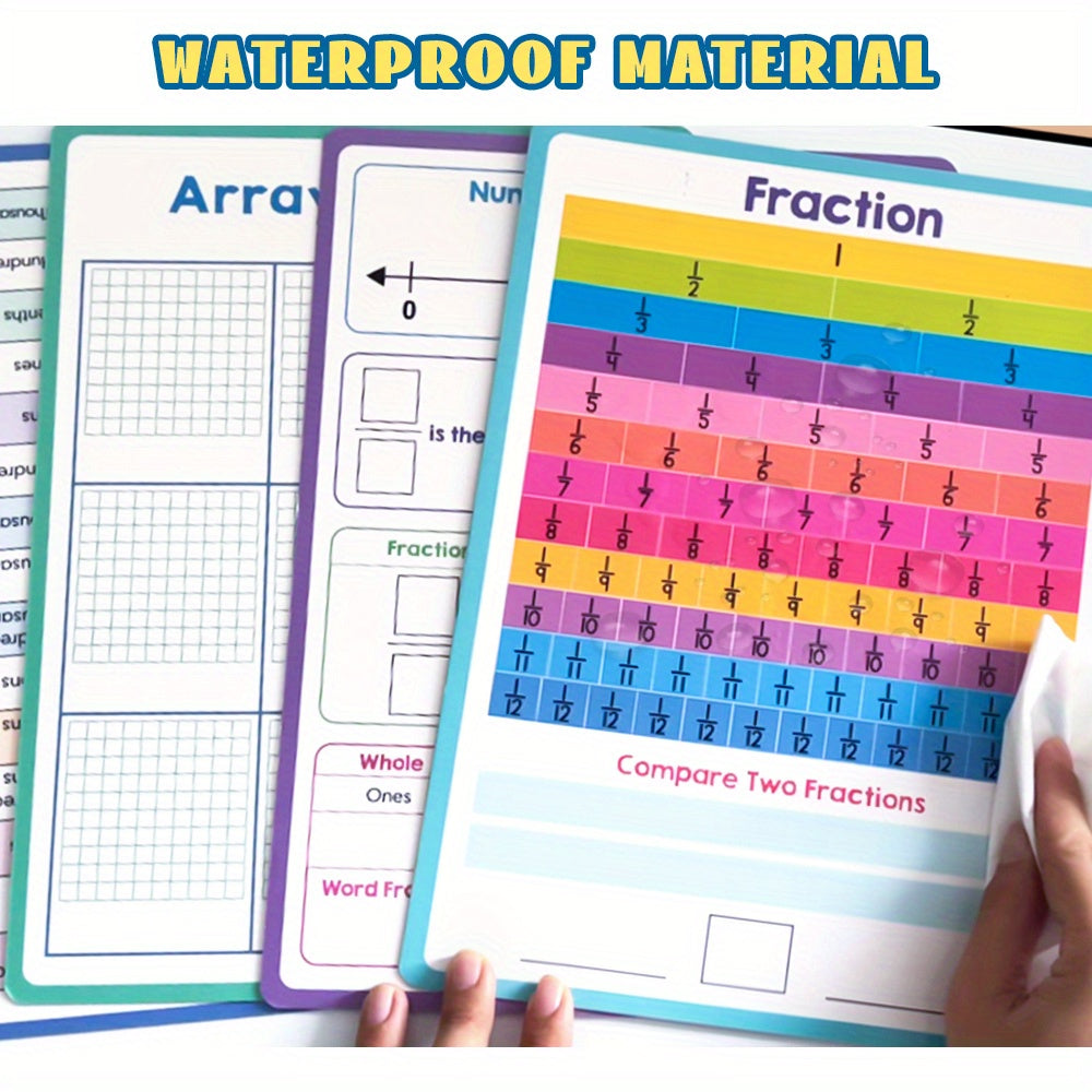 Fraction & Percentage Double Sided Dry Erase Board