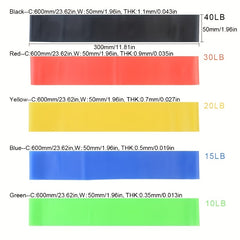 TPE Resistance Tension Bands for Strength Training