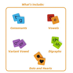 Phonics Magnetic Letter Tiles for Word Building Classroom Material