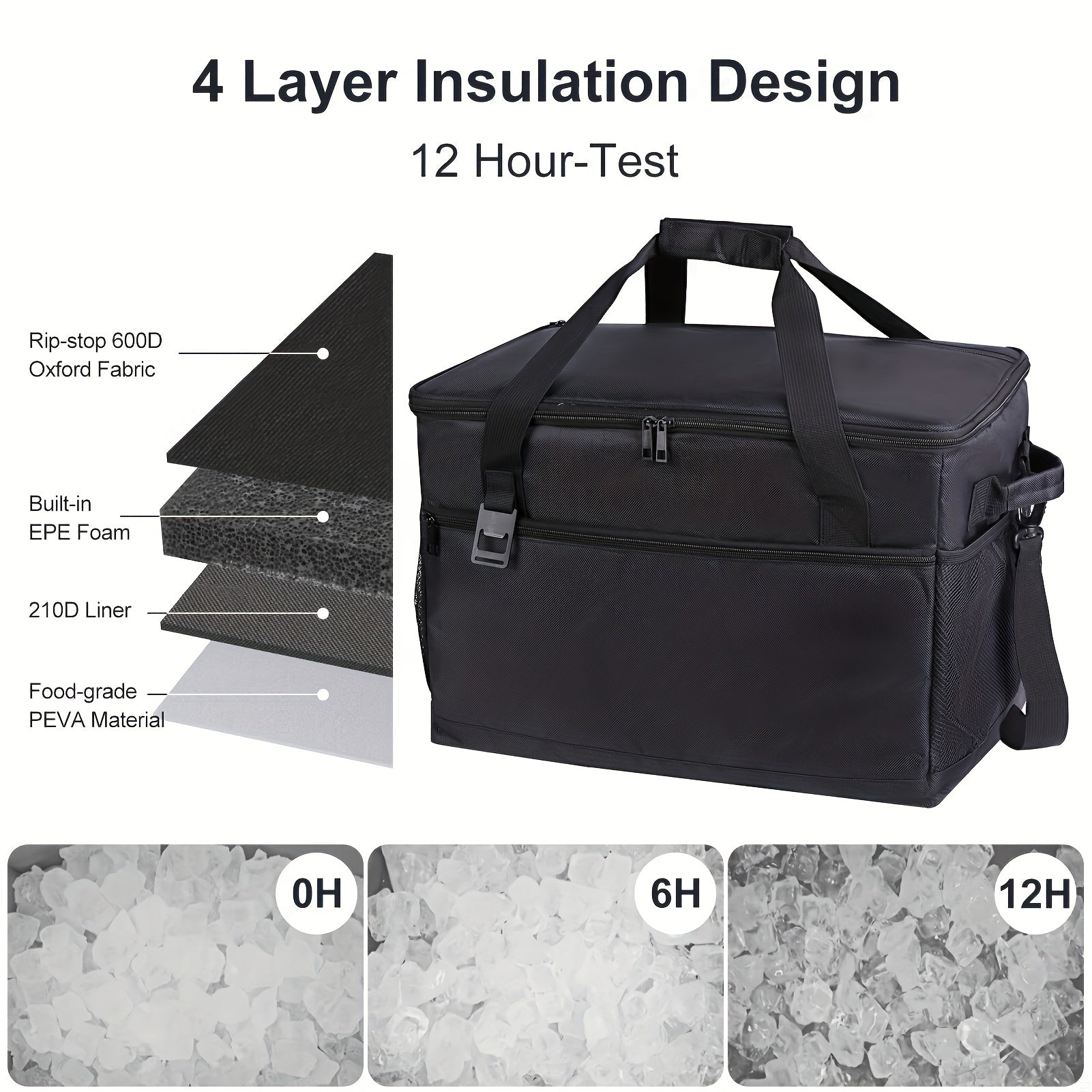 Cooler Bag Insulated Lunch Bag Adjustable Shoulder Strap