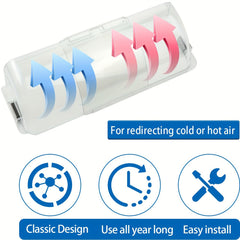 Adjustable Air Vent Deflector for Vents Sidewall Ceiling Registers