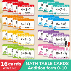 Math Cards Flashcards Set with 2 Pens - Educational Learning Tools