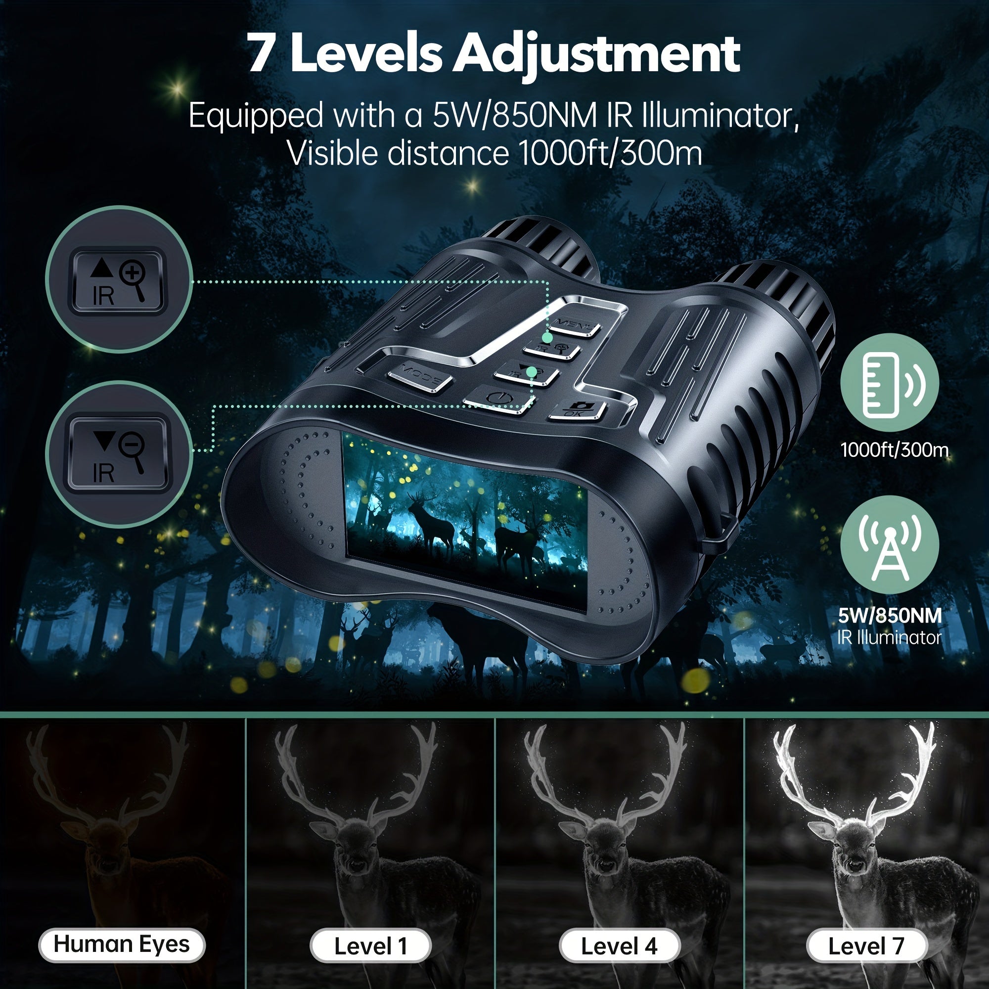 Night Vision Binoculars 8 HD Screen Can Save Photo & Video with 32GB Memory Card