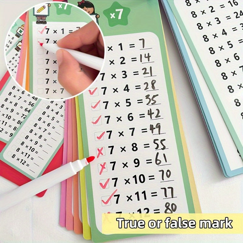 Multiplication Flashcards with Self-Checking Function