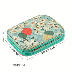 Knitting Bag Crochet Storage Tote DIY Tool Organizer Sweater Needle Circulation