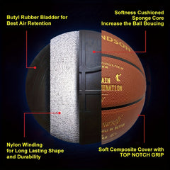 Special Basketball for Grandson - International Standard Size Faux Leather