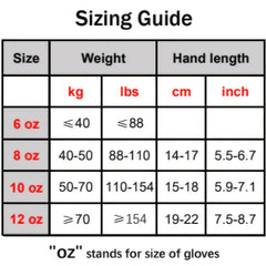 Competition Boxing Fighter Gloves 6-12 Oz Padded Wrist Support